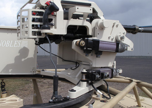 Self Contained Package